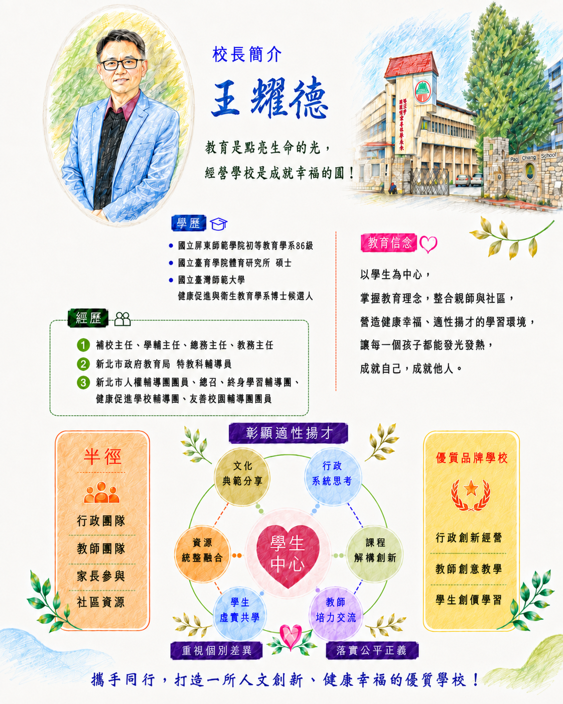 校長介紹