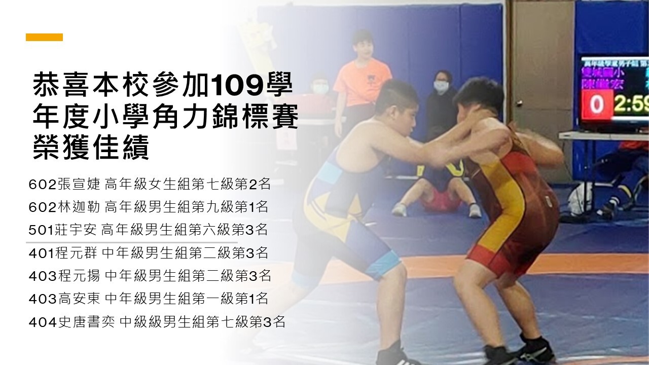 恭喜本校參加109學年度小學角力錦標賽榮獲佳績