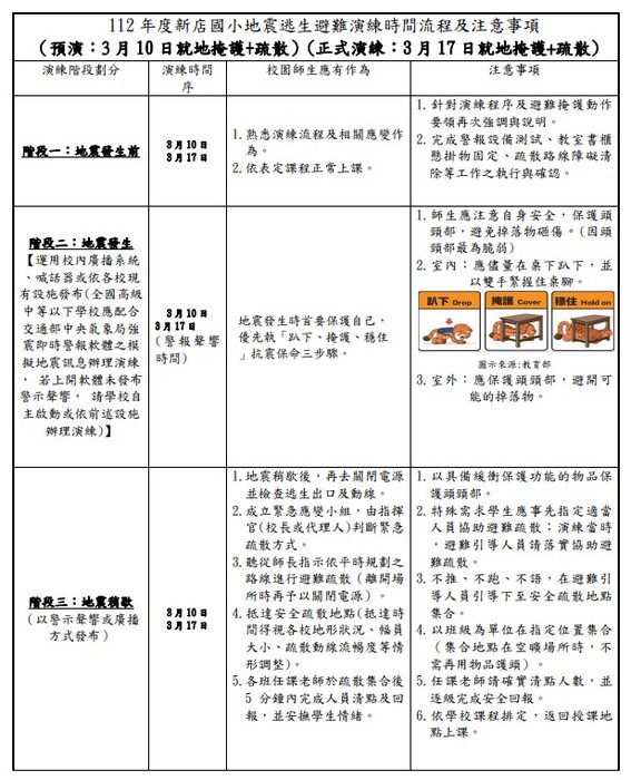 112年度新店國小國家防災日圖片