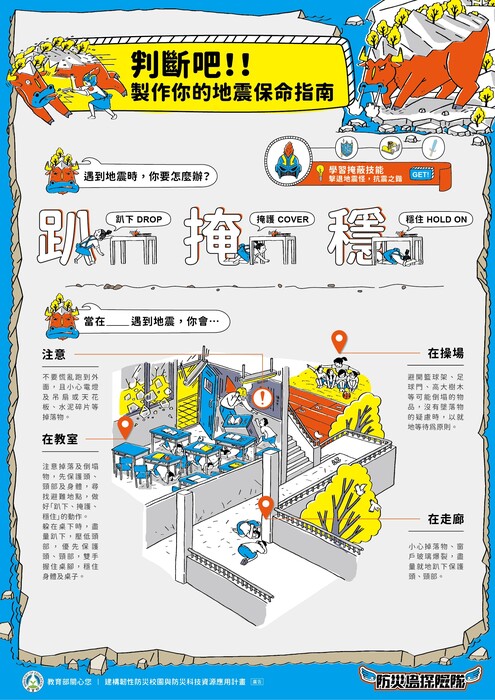 地震保命指南圖片