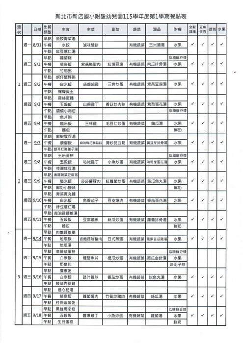 115-1.1-5