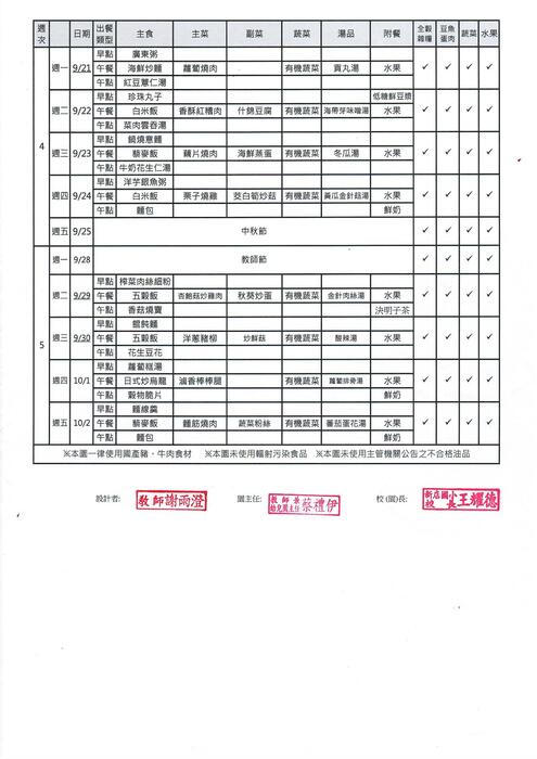 115-1.1-5.2